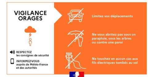 Vigilance orange orages