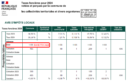 Exemple base fiscale